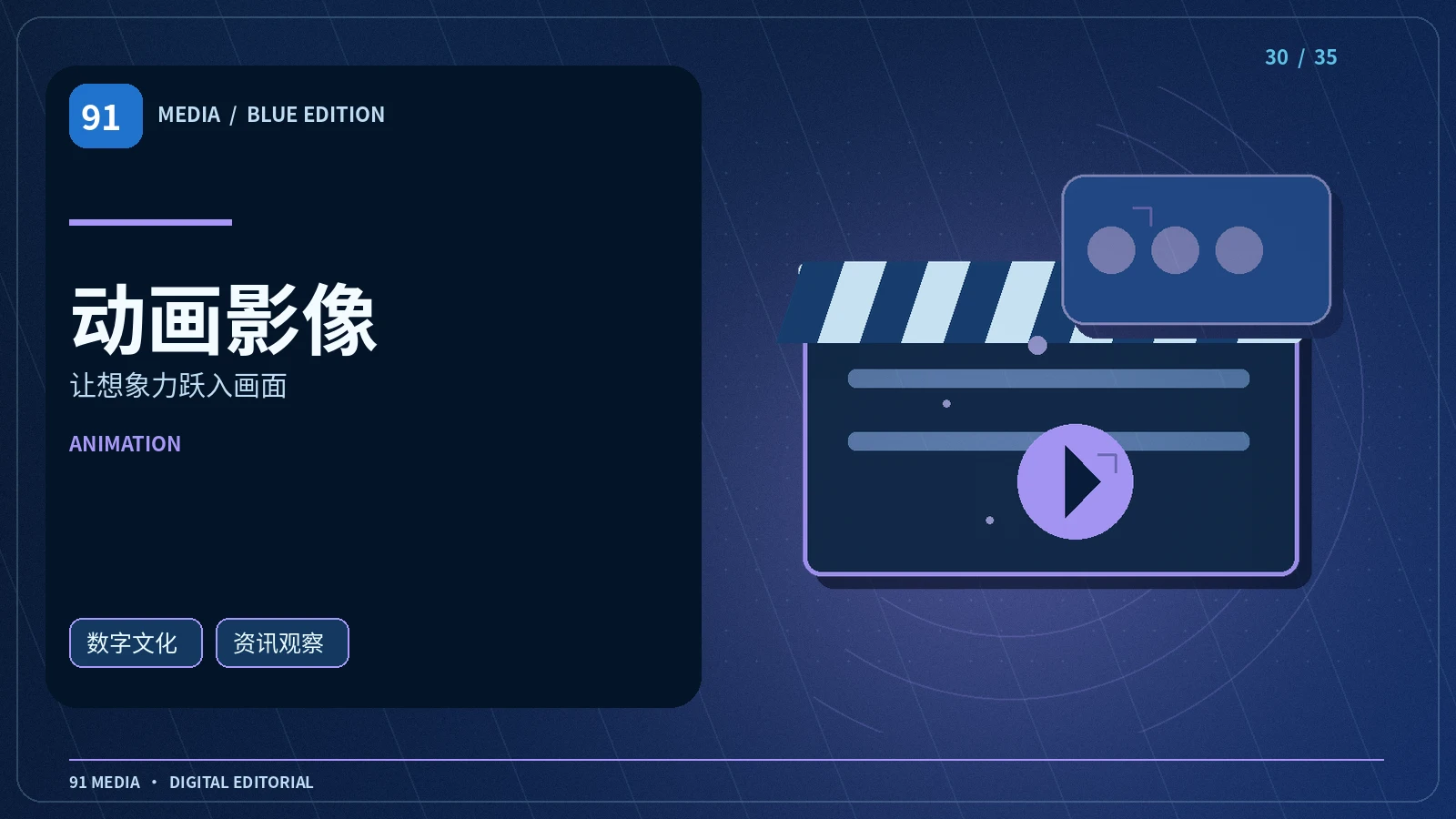 屏幕之外的周末