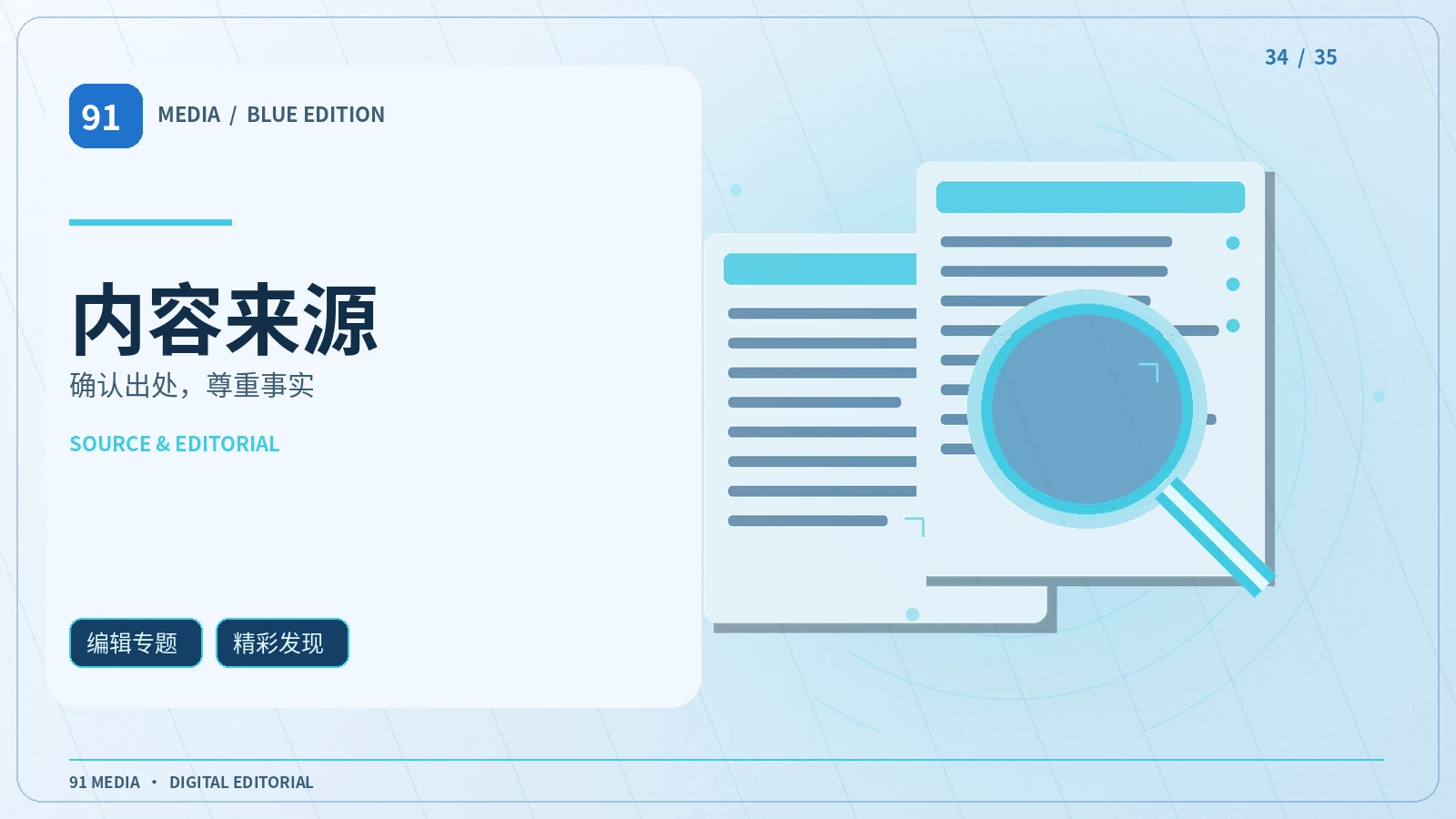 内容观察局